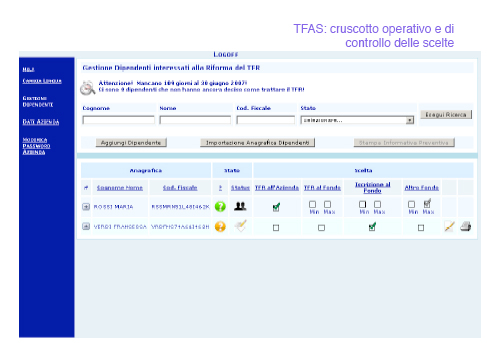 tfas template applicativo